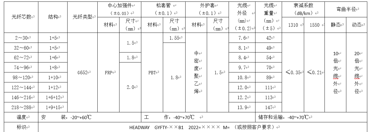 微信截图_20220314170516.png