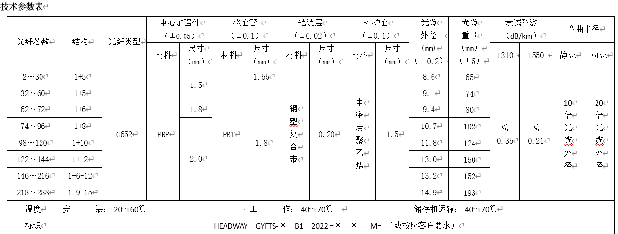 微信截图_20220314173221.png