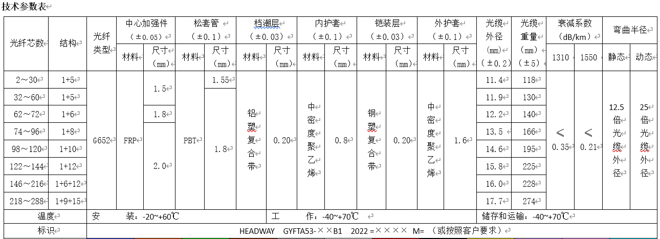 微信截图_20220314173700.png