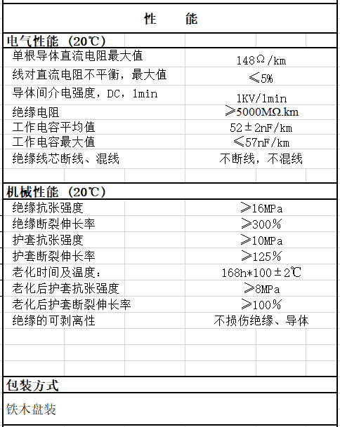 1647253867417352.png 微信截图_20220314182928.png