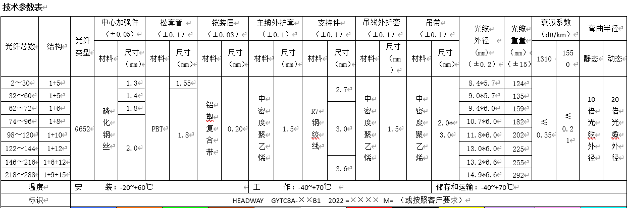 微信截图_20220314185809.png