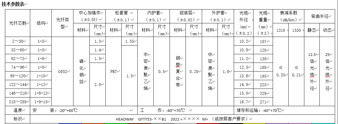 微信截图_20220314192411.png